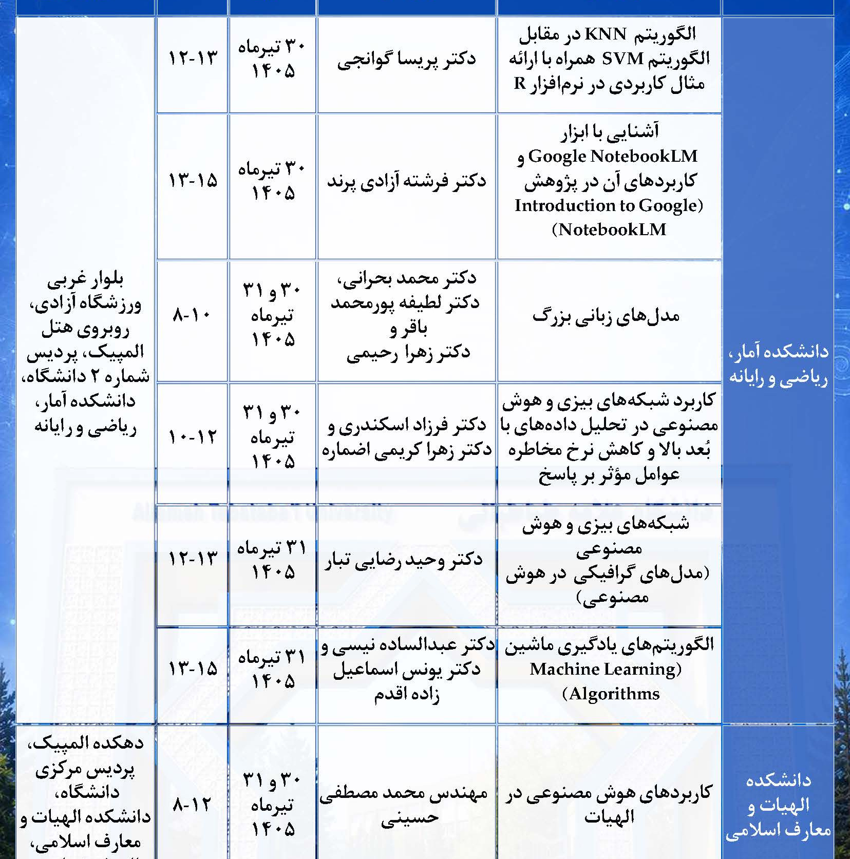 کارگاه هوش مصنوعی