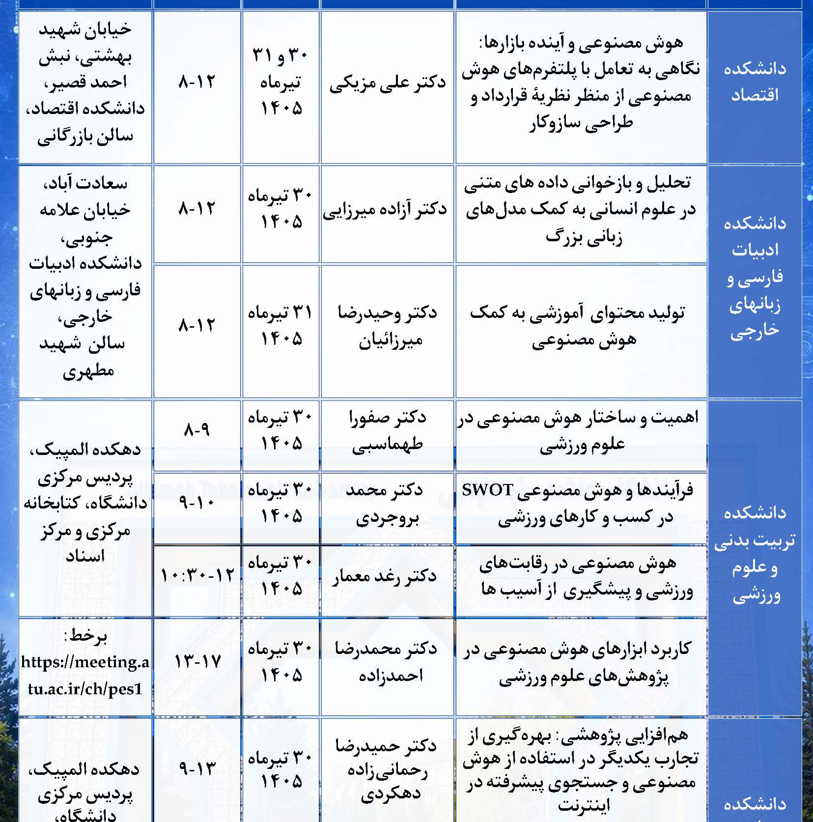 کارگاه هوش مصنوعی