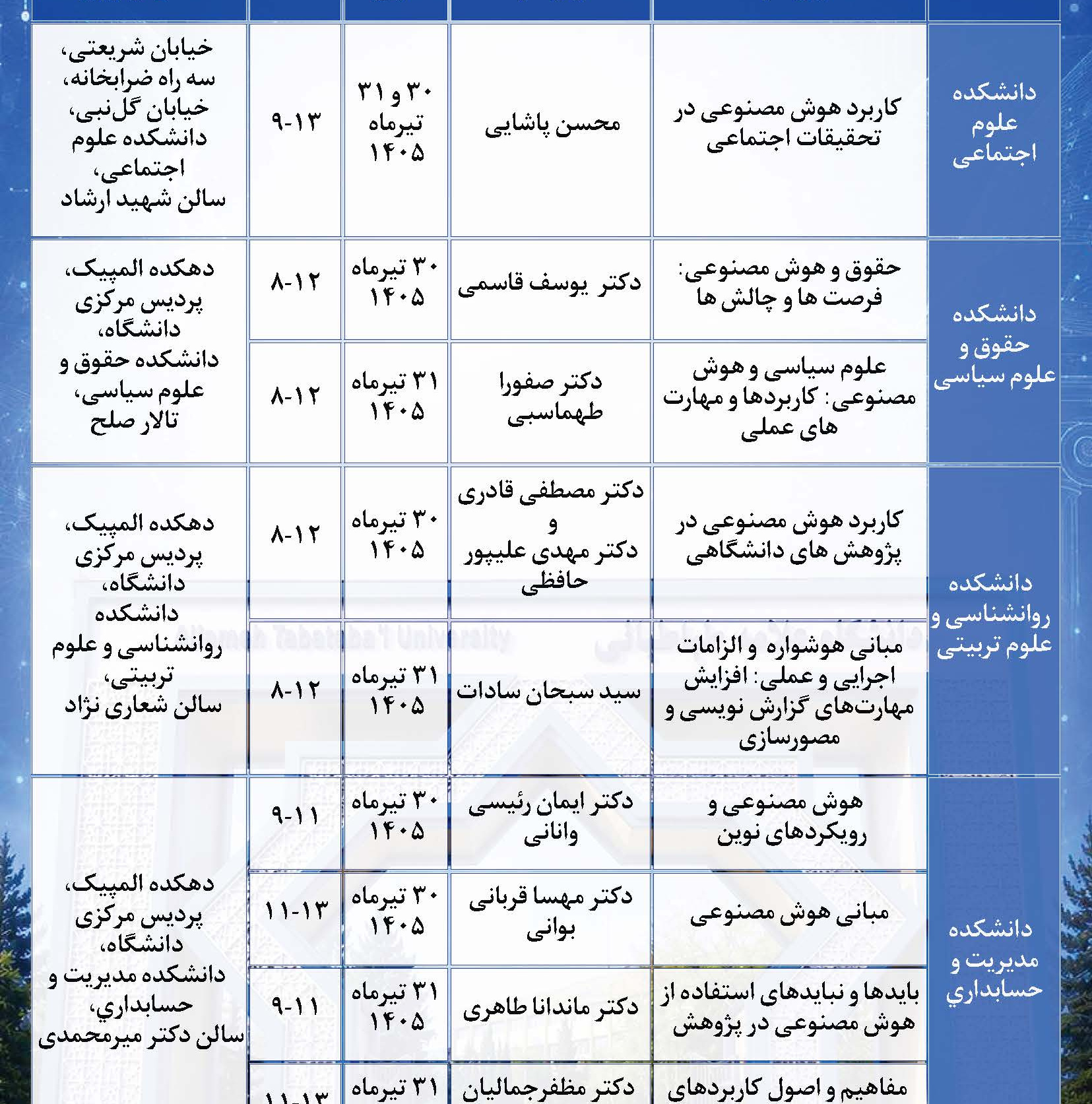 کارگاه هوش مصنوعی