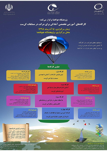 کـارگاه های آموزشی تخصصی جهت آمادگی  مسابقات بین المللی کن ست ایران