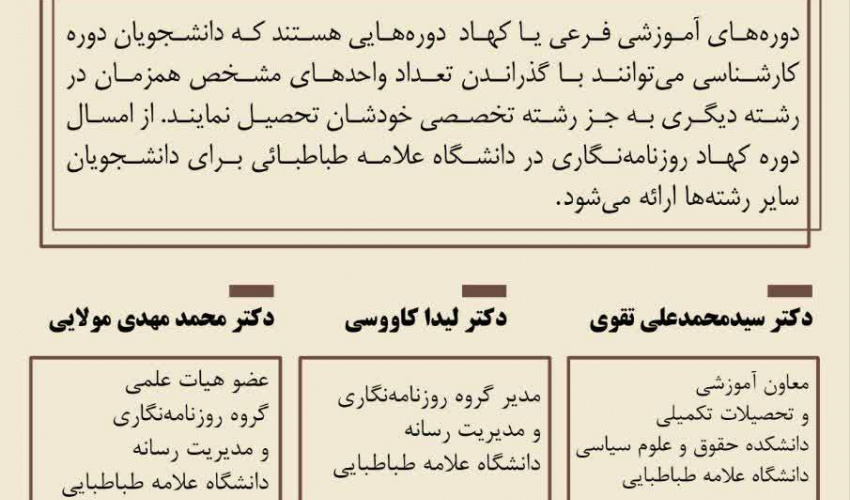 معرفی دوره کهاد روزنامه نگاری